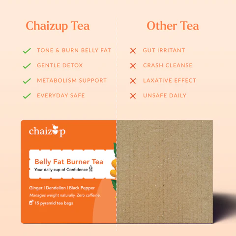 Belly Fat Burner Tea - 15 Pyramid tea bags